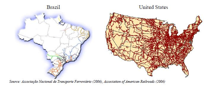 comparação da malha ferroviária dos estados unidos e brasil